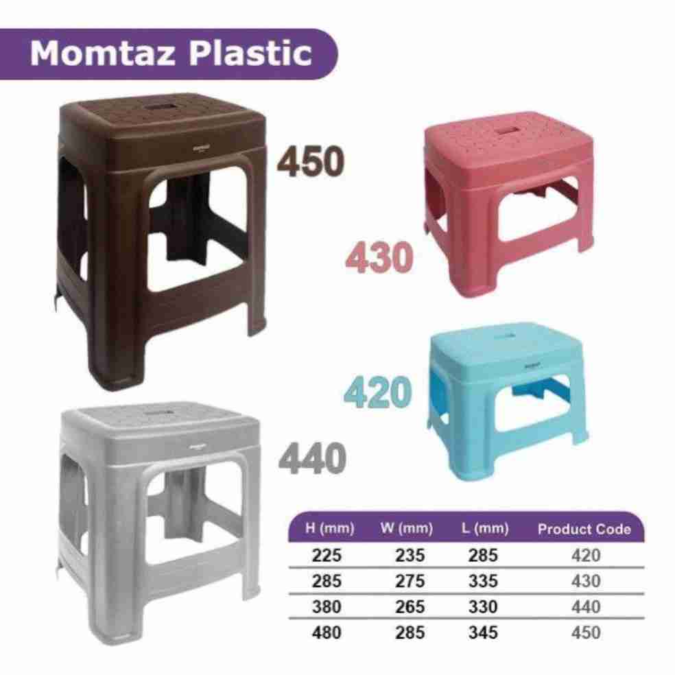 چهار پایه و صندلی